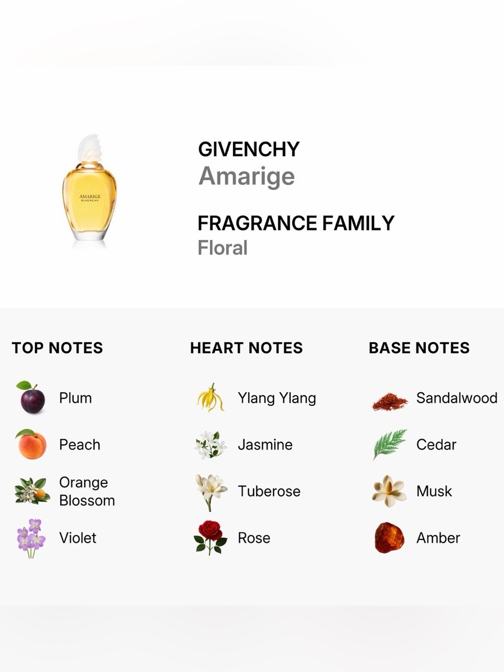 GIVENCHY AMARIGE EDT - New in Tester Box - Picture 2 of 5